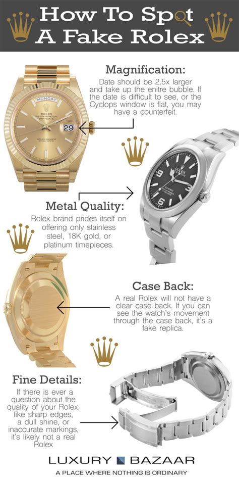 how to know if a rolex is real or not|identifying rolex watches.